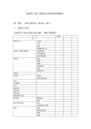 食品安全信息收集表