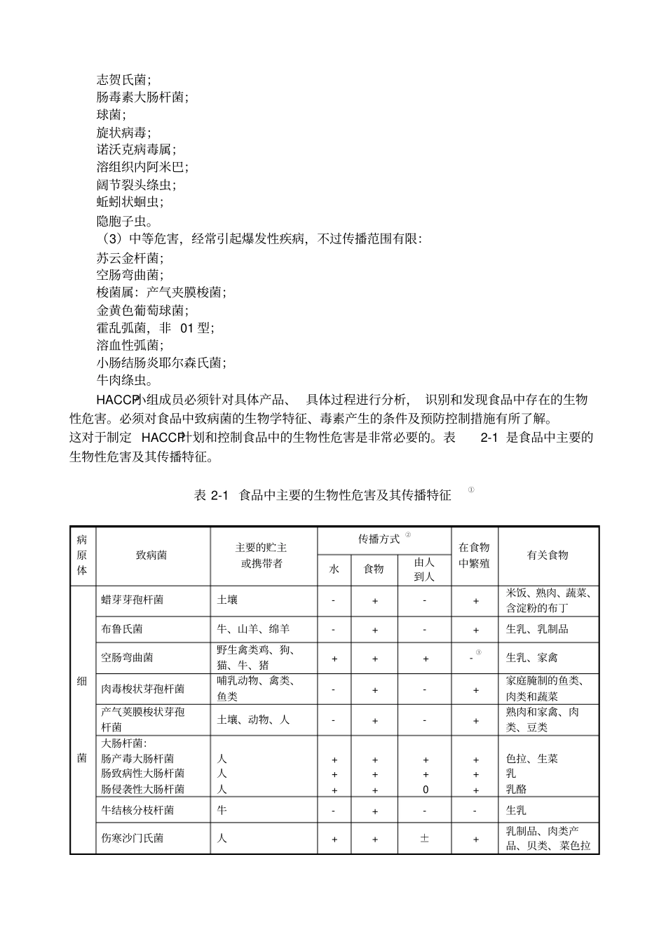 食品安全危害及其控制措施_第2页