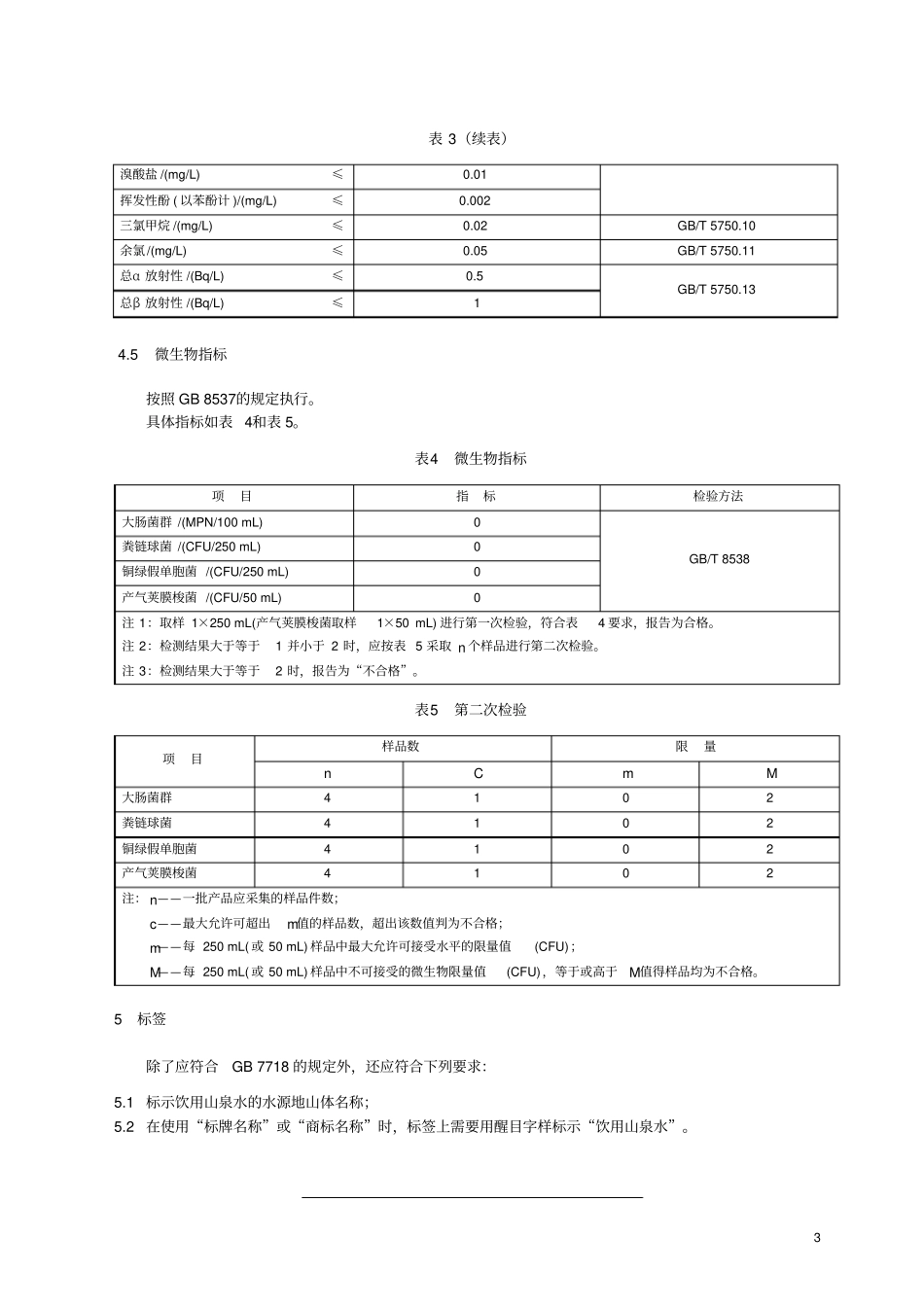 食品安全地方标准饮用山泉水_第3页