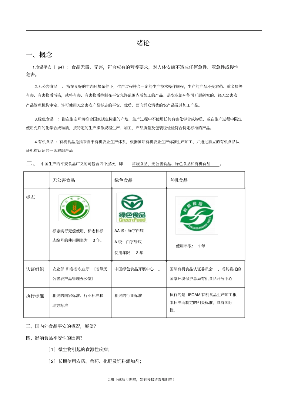 食品安全学总结_第1页