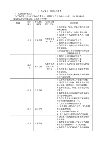 食品安全小组成员及职责