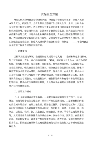 食品安全方案