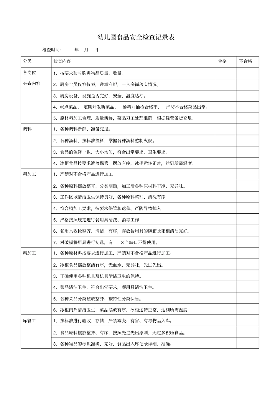 食品安全检查记录表_第1页