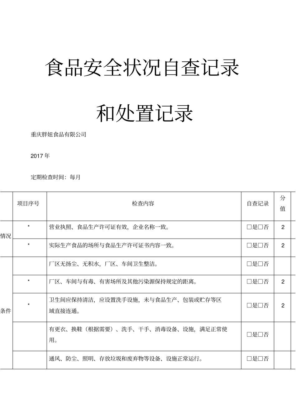 食品安全状况自查记录和处置记录表_第1页