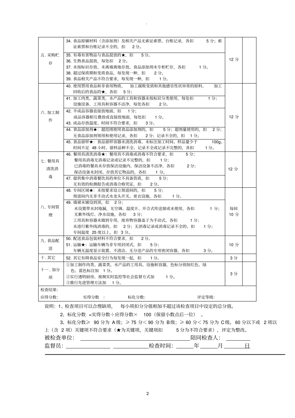 食品安全监督量化分级评分表_第2页