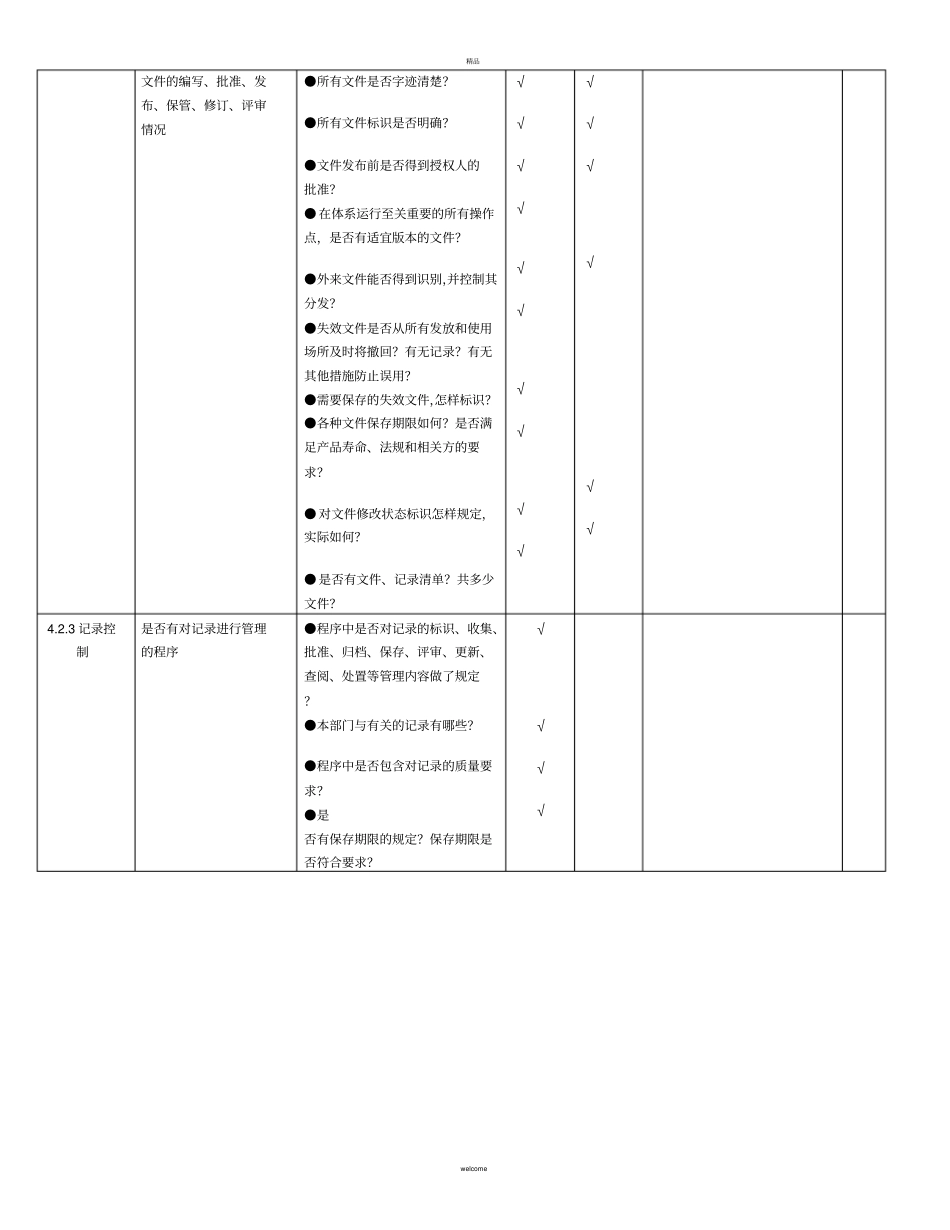 食品安全管理体系审核检查表生产部_第2页