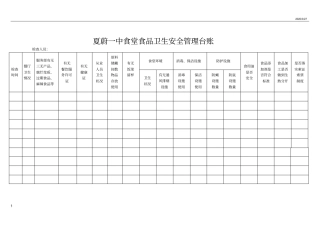 食品安全管理台账