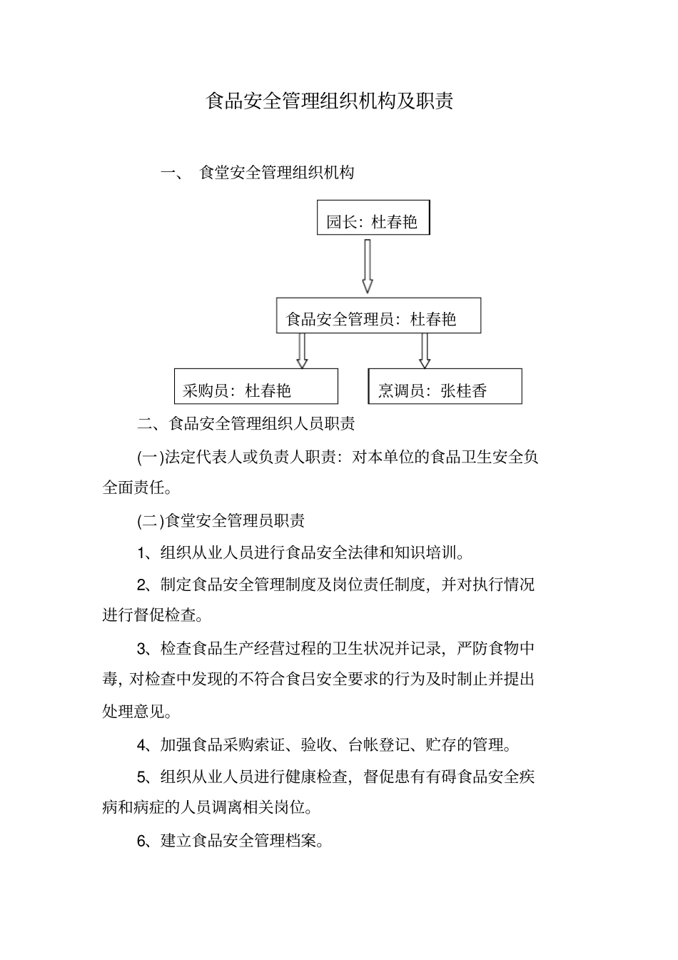 食品安全管理组织机构及职责_第2页
