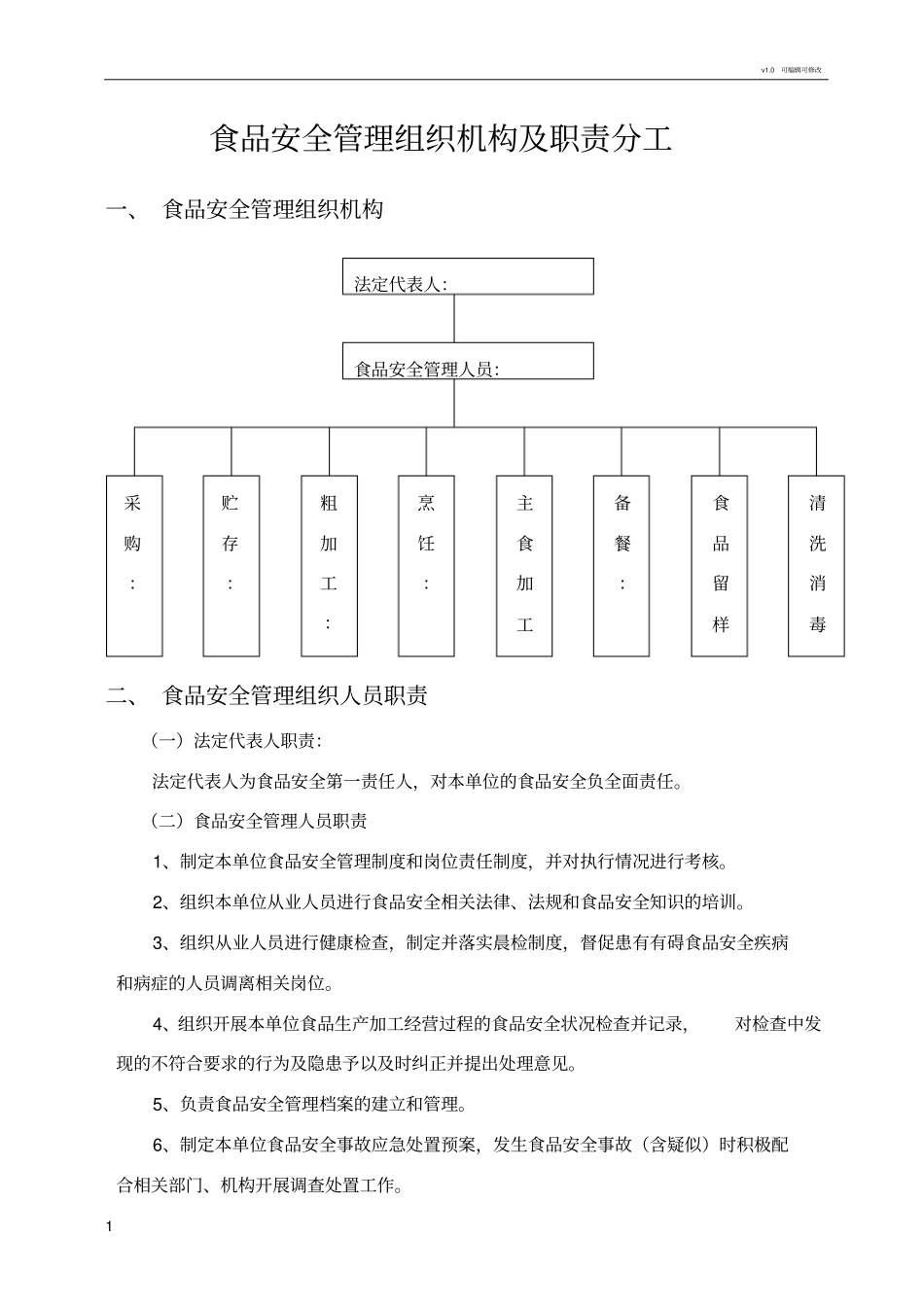 食品安全管理组织机构及食品安全管理制度_第1页