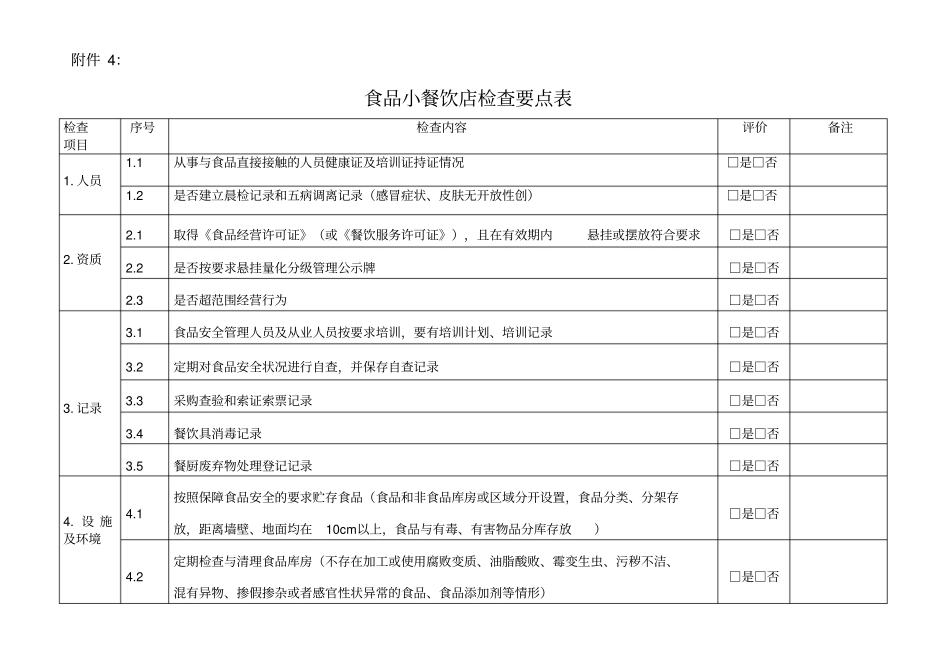 食品小餐饮店检查要点表_第1页