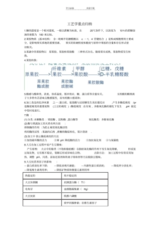 食品工艺学复习总结