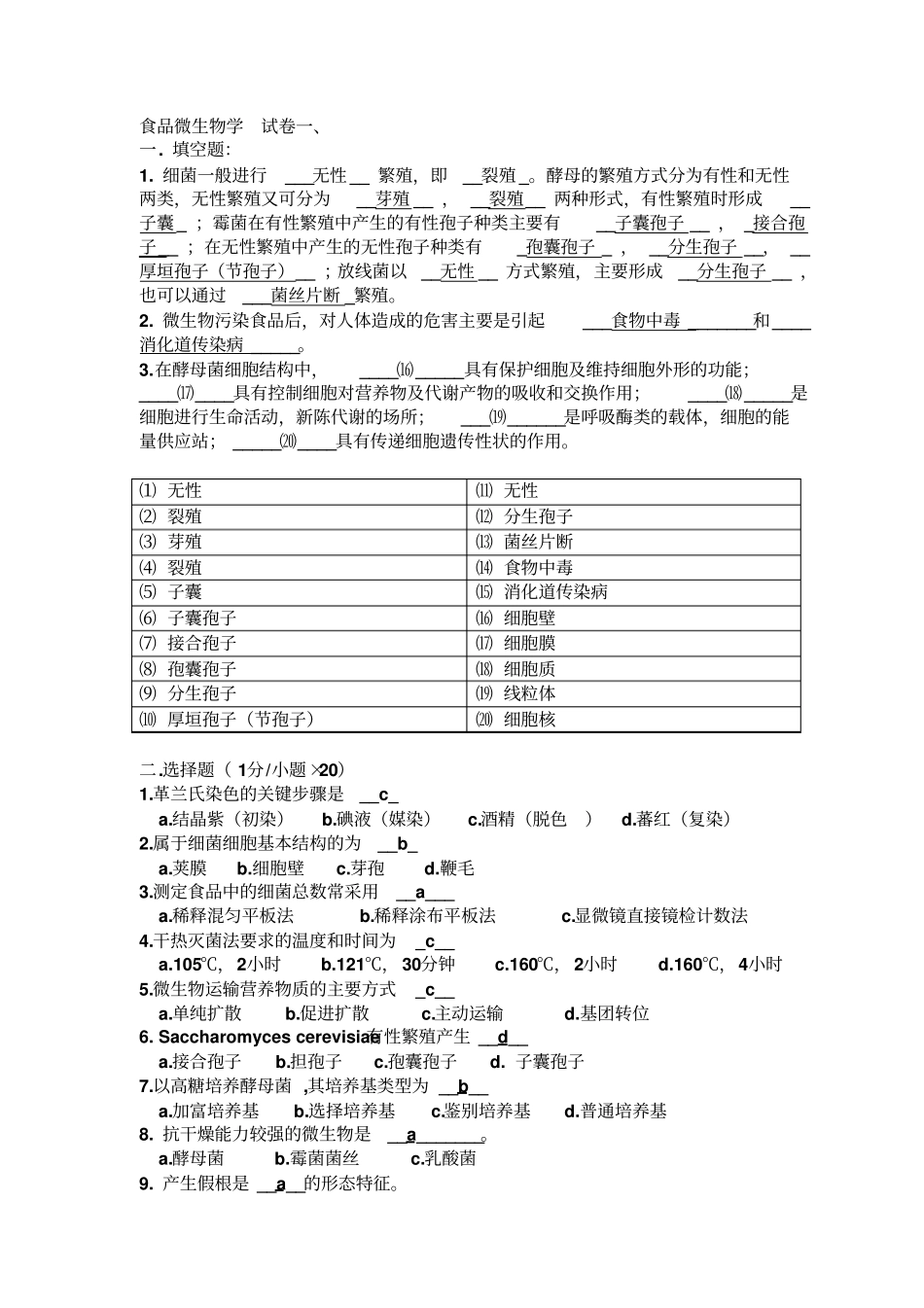 食品微生物学试题答案讲解_第1页