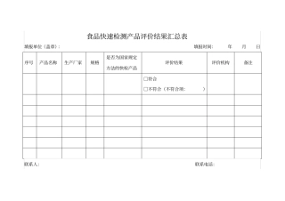 食品快速检测产品评价结果汇总表