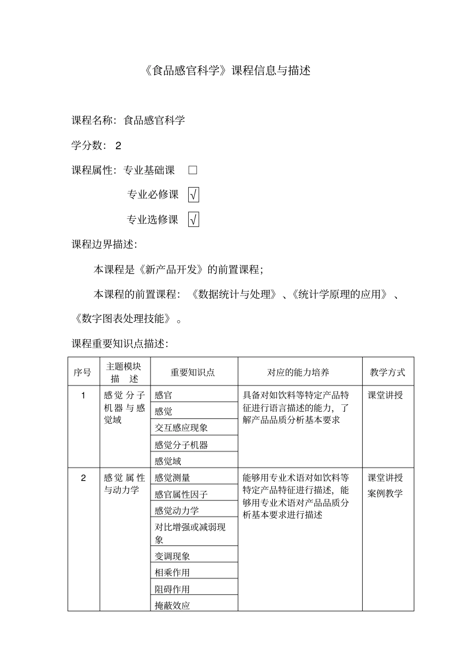 食品感官科学课程信息与描述_第1页