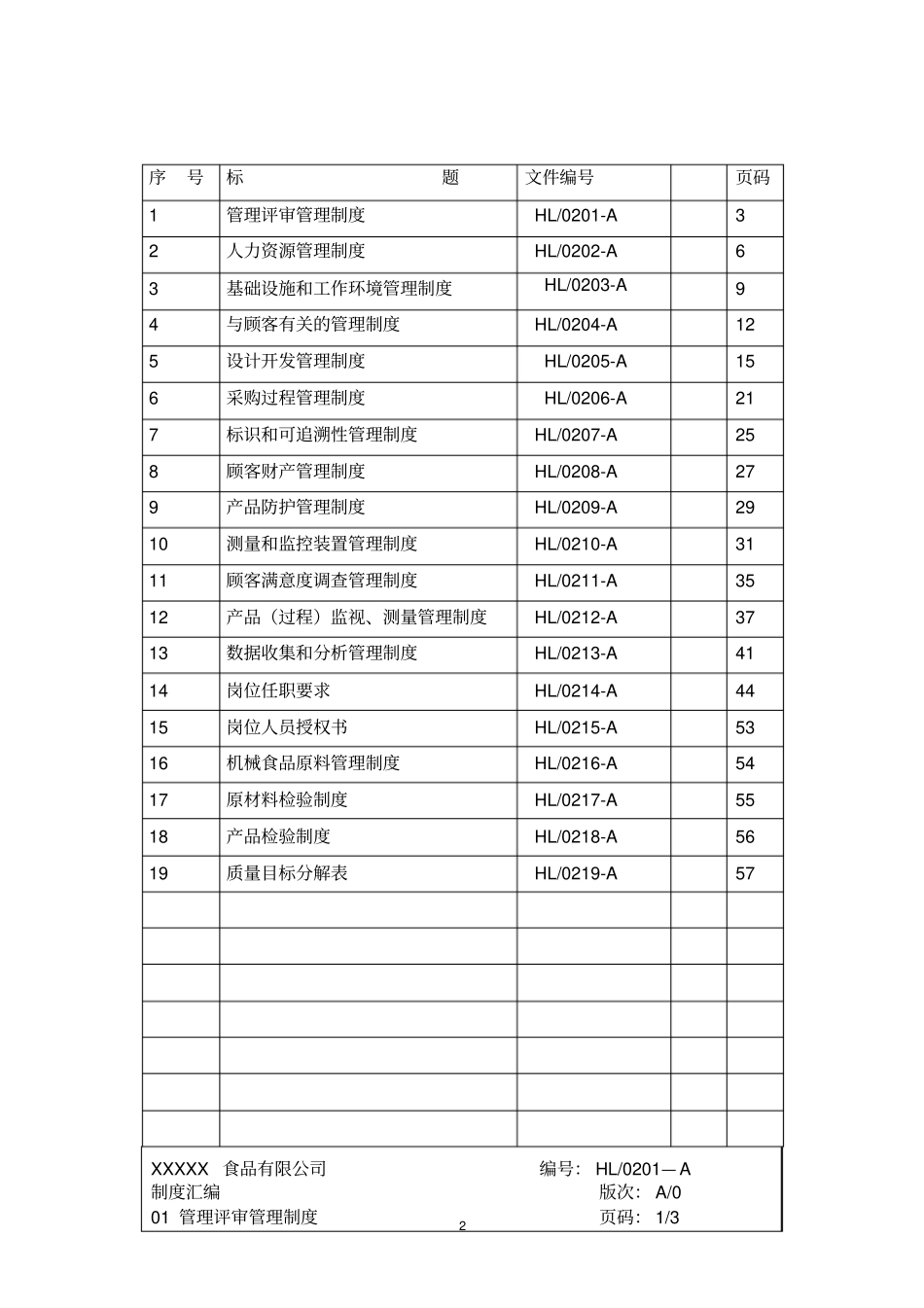 食品有限公司管理制度汇编_第2页