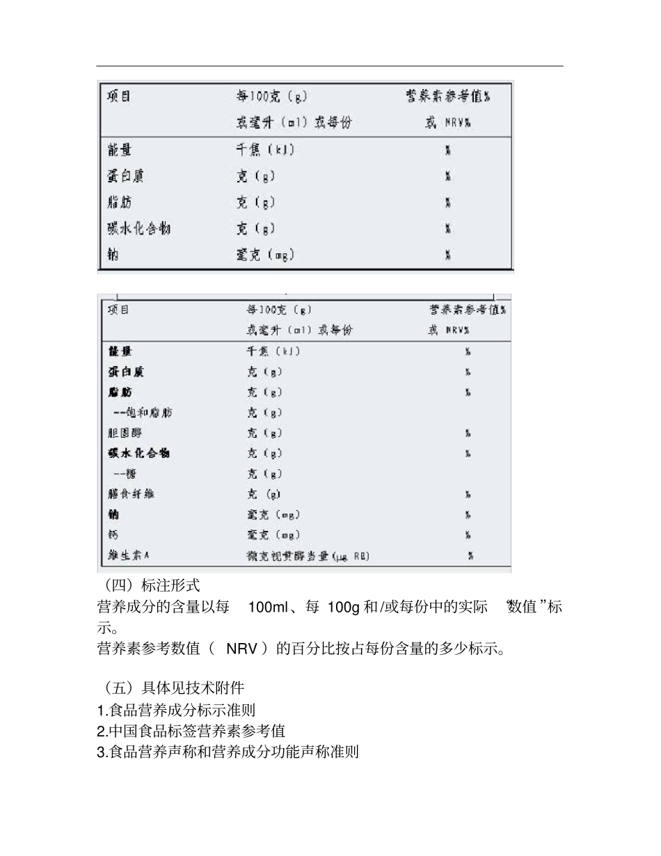 食品标签标准解读_第3页