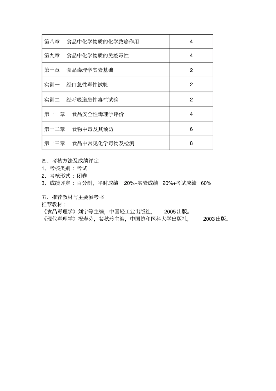 食品毒理学课程标准_第3页