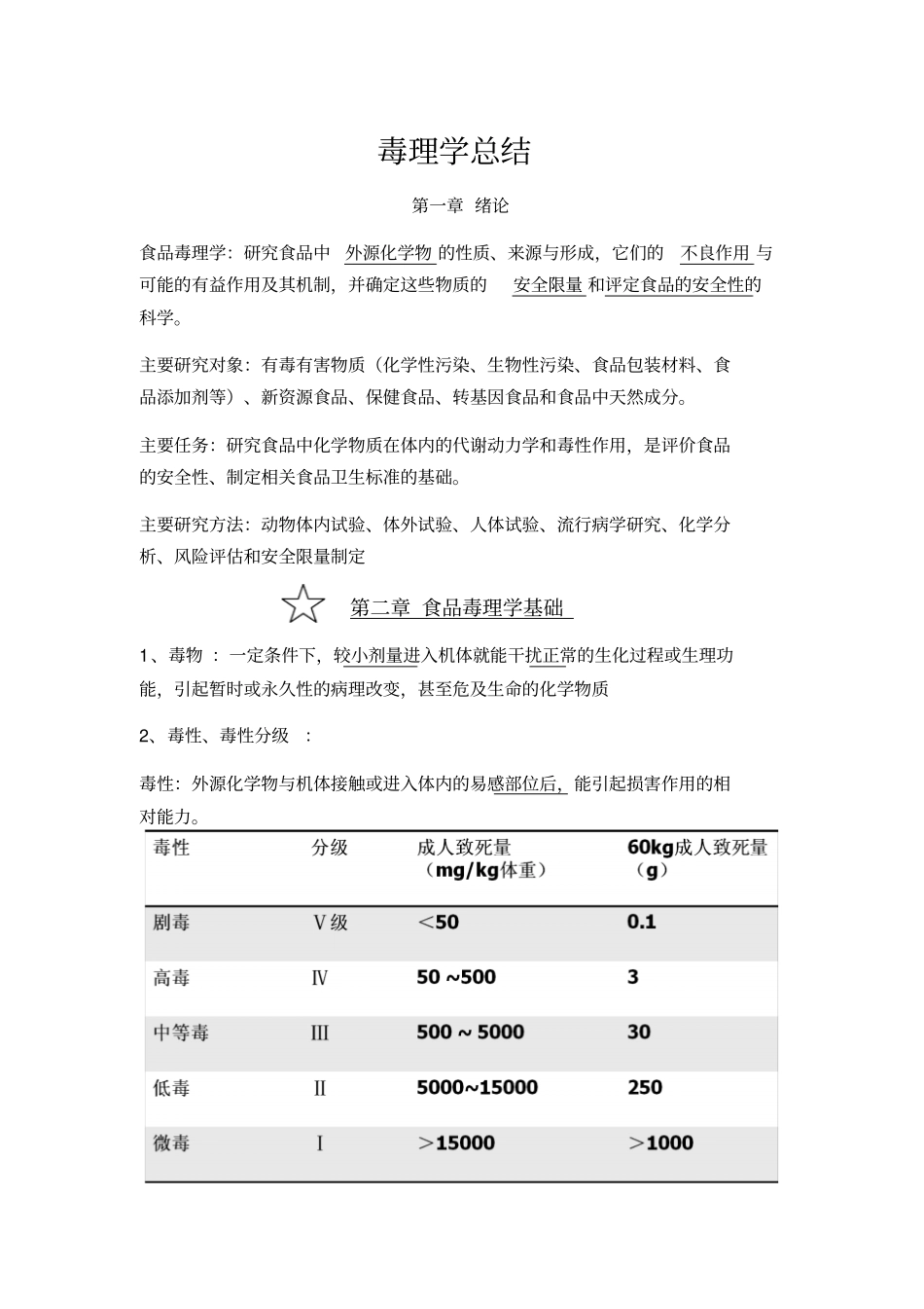 食品毒理学总结_第1页