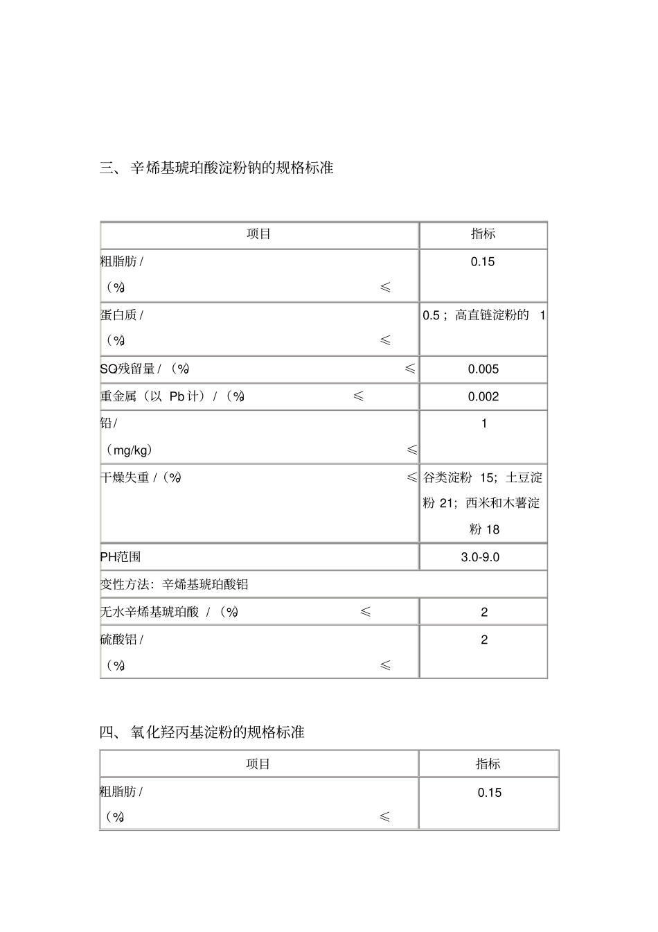 食品添加剂变性淀粉规格标准_第2页