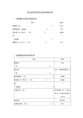 食品添加剂变性淀粉规格标准