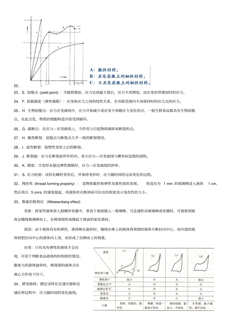 食品物性学复习重点总结讲解_第3页