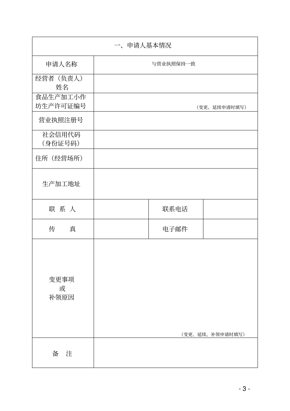 食品生产加工小作坊生产许可申请书_第3页