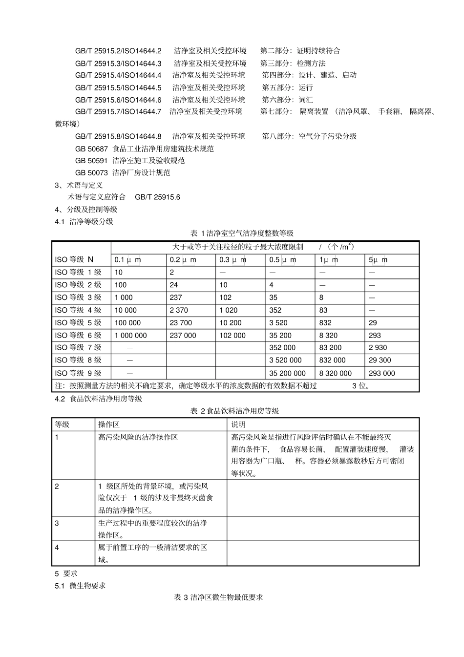 食品生产车间洁净室建设规范_第3页