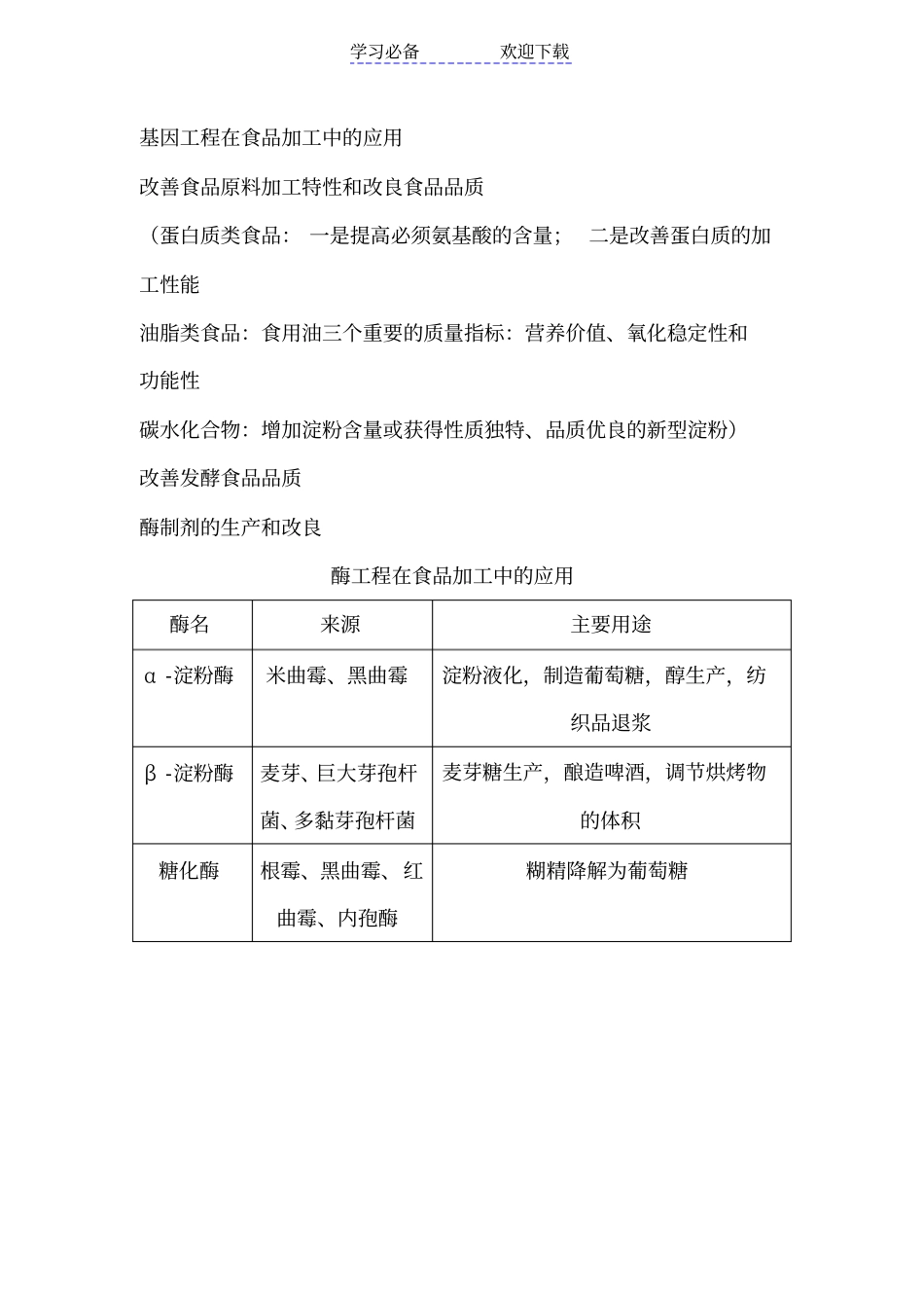 食品生物技术复习要点_第3页