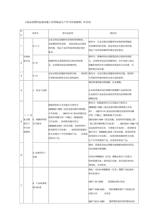 食品用塑料包装容器工具等制品生产许可审查细则补充内容do