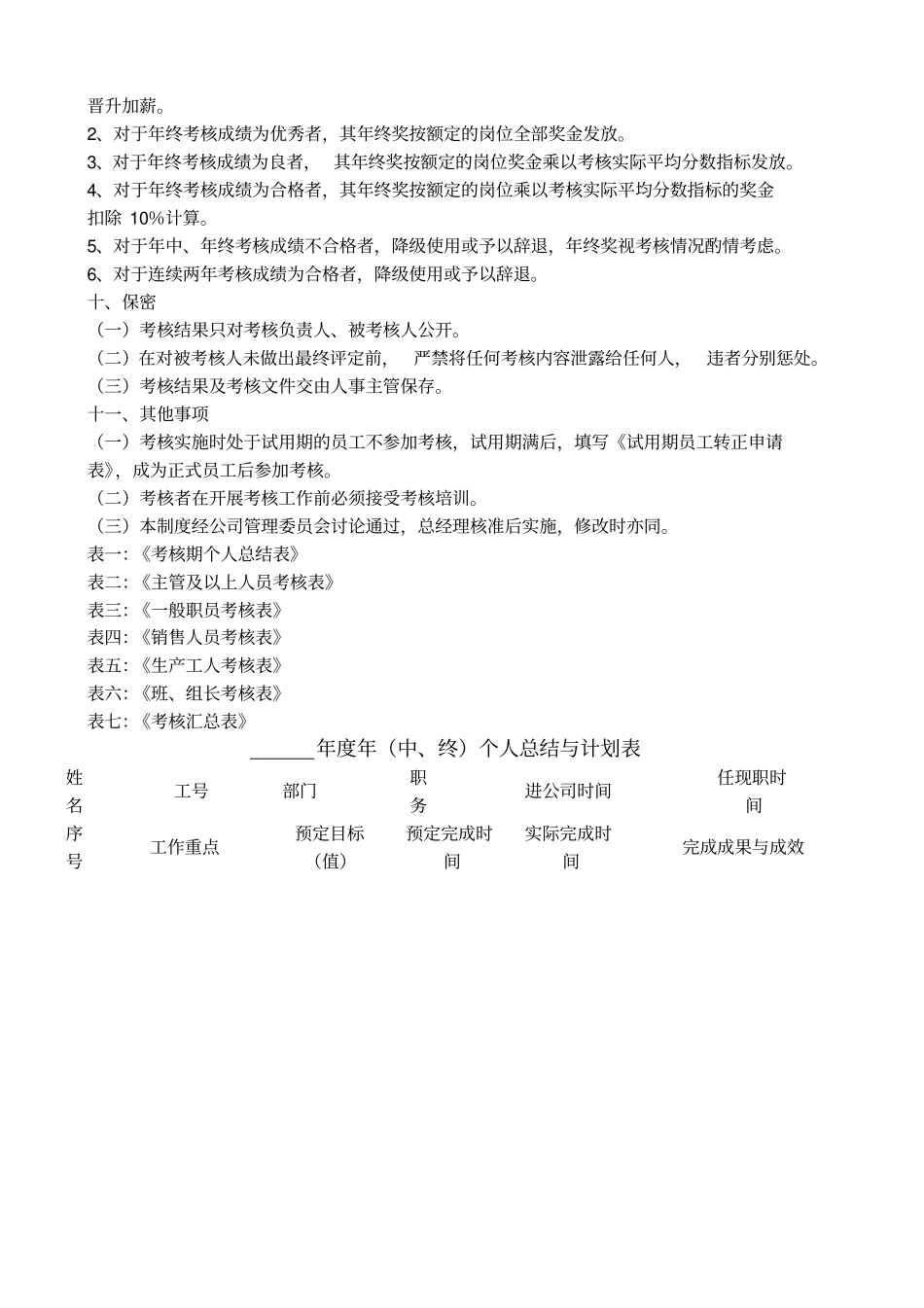 食品科技公司绩效考核制度_第3页