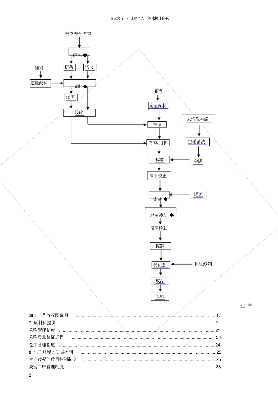 食品质量管理体系文件手册_第2页