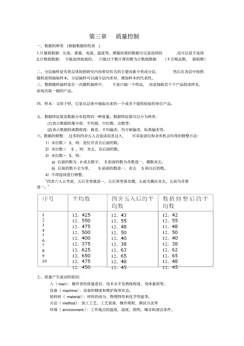 食品质量控制背诵要点_第3页