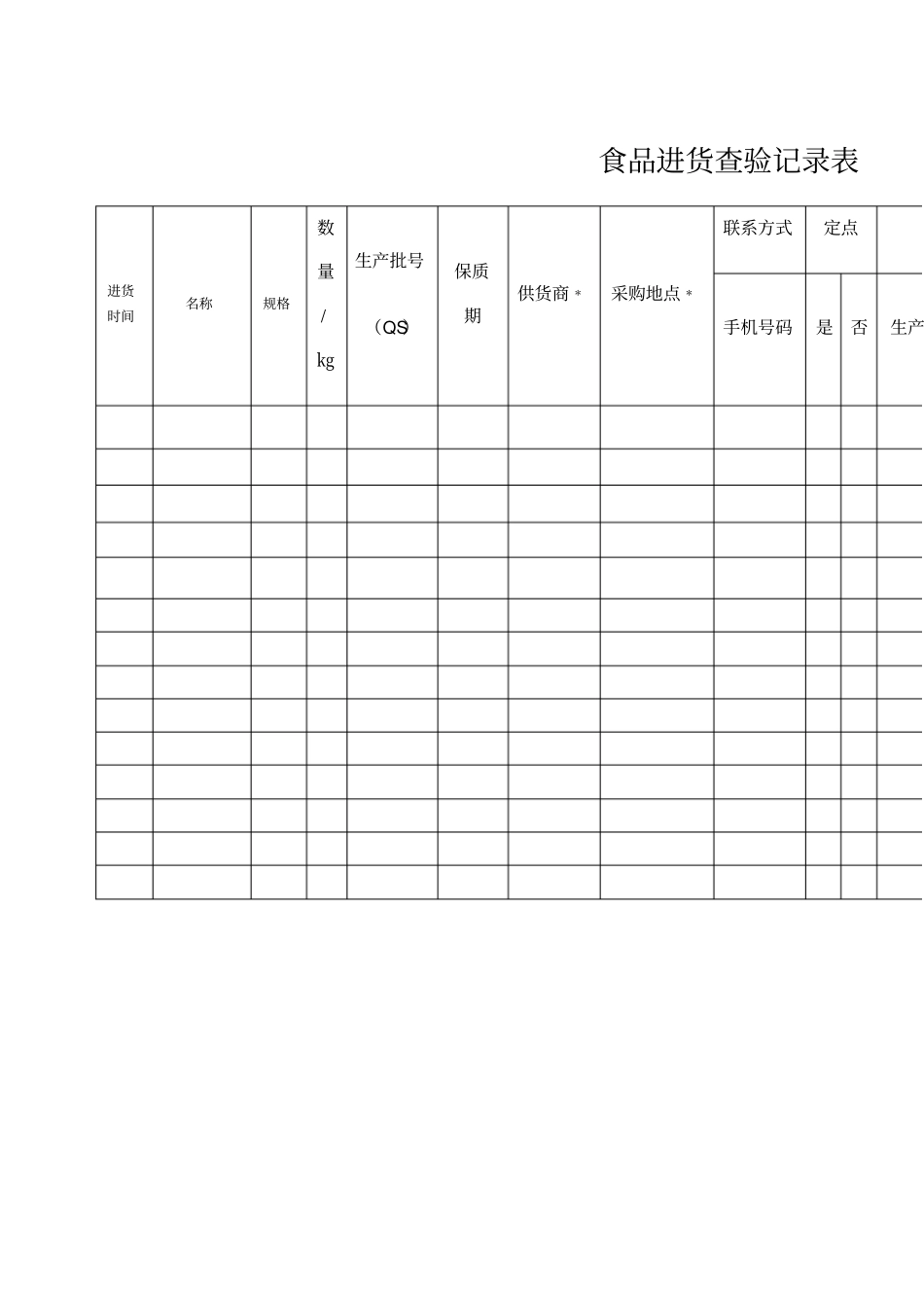 食品进货查验记录表_第1页