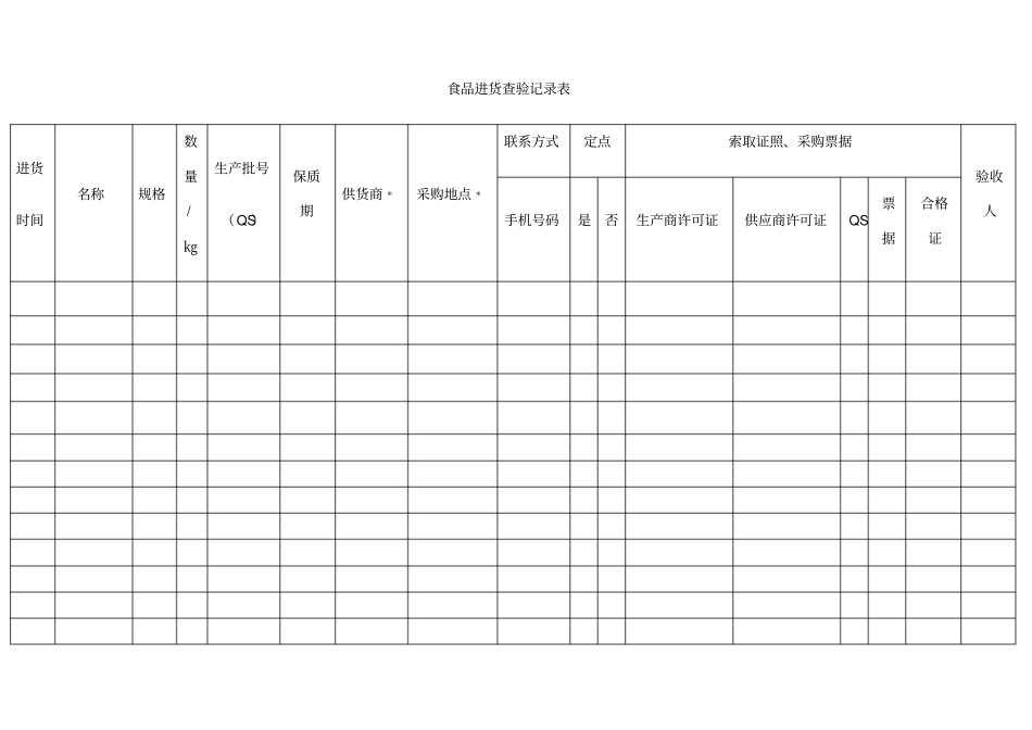食品进货查验记录表_第2页