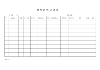 食品销售记录表