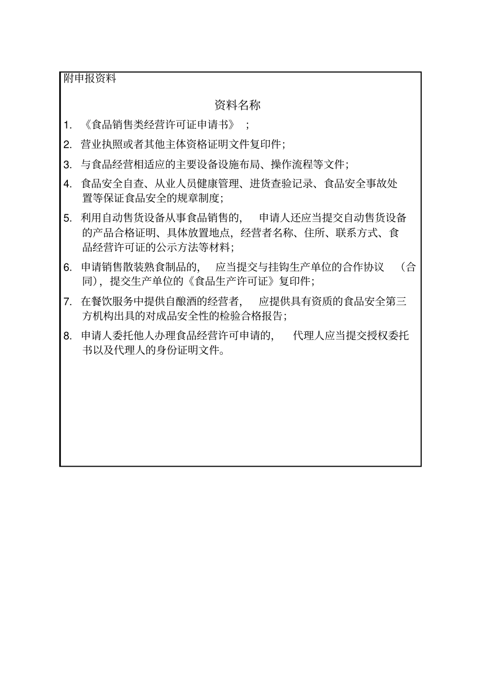 食品销售类经营许可证申请书示范文本_第3页
