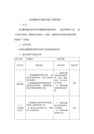 食品雕刻专项职业能力考核规范
