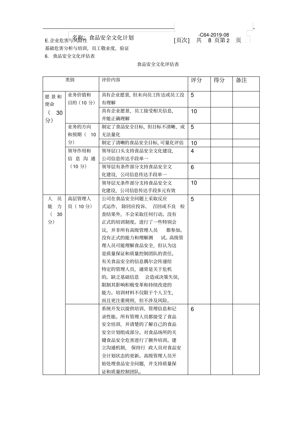 食品食品安全文化_第2页