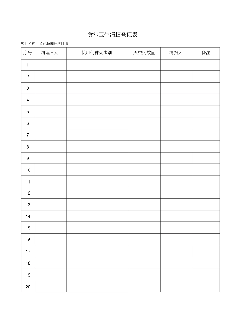 食堂卫生清扫登记表_第1页