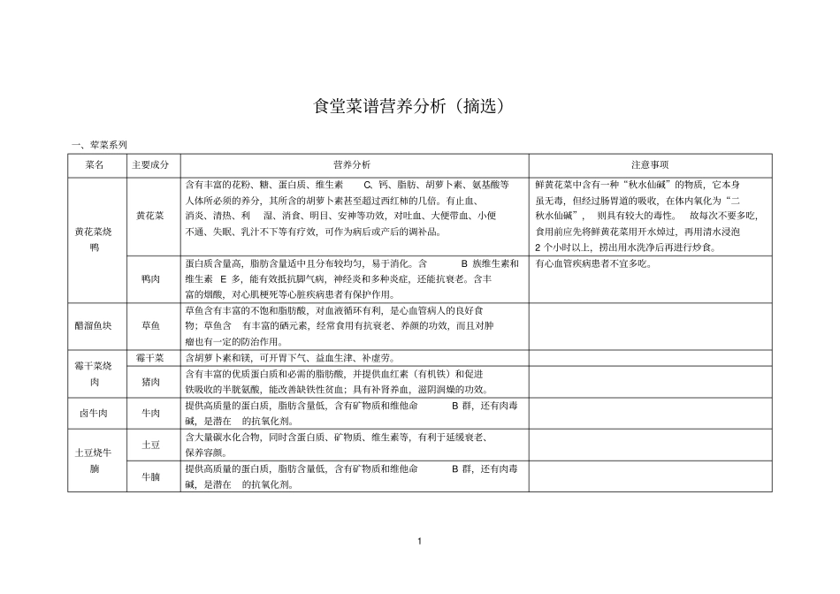 食堂参考资料菜谱营养分析_第1页