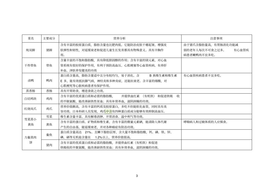 食堂参考资料菜谱营养分析_第3页