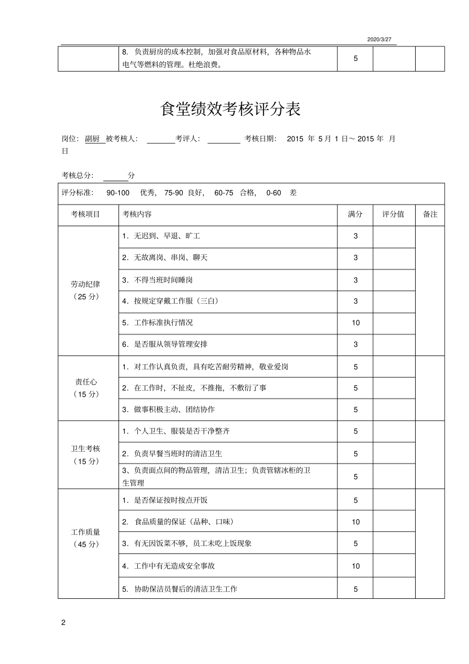 食堂员工绩效考核表_第2页
