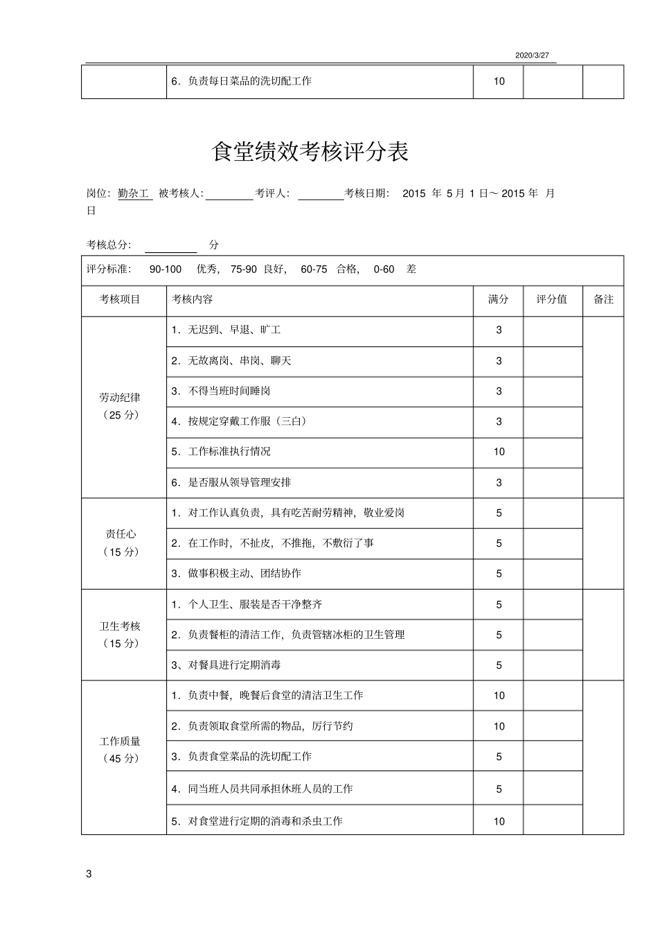 食堂员工绩效考核表_第3页