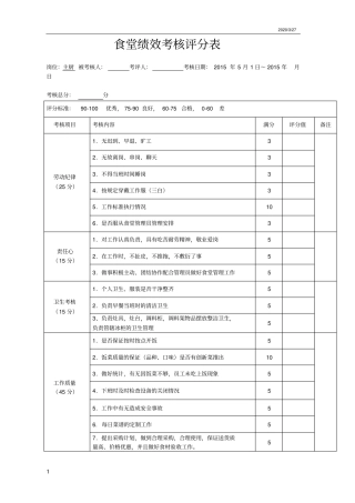 食堂员工绩效考核表