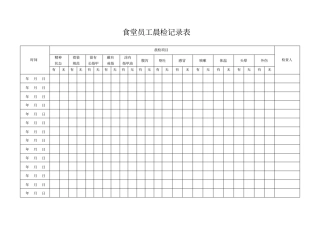 食堂员工晨检记录表