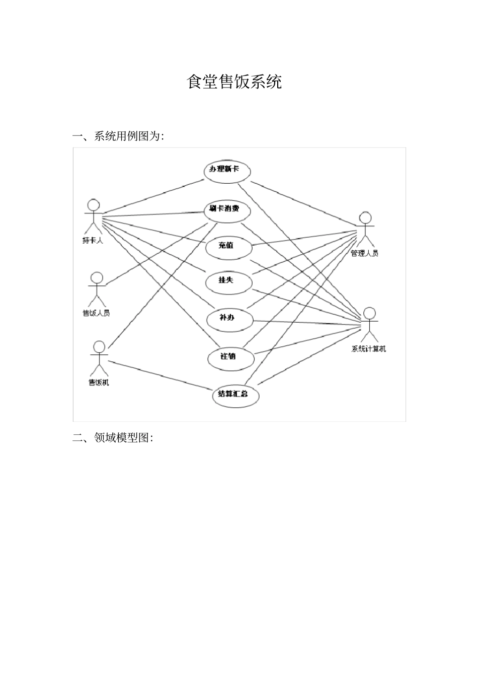 食堂售饭系统_第2页