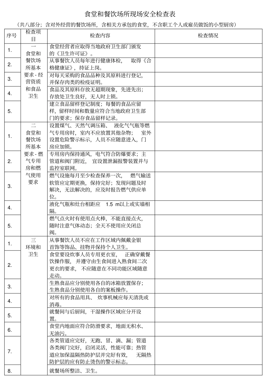 食堂和餐饮场所现场安全检查表_第1页