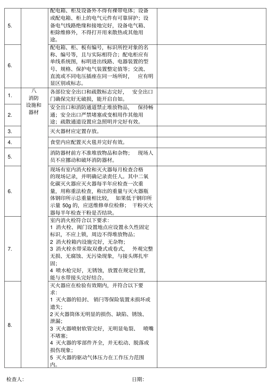 食堂和餐饮场所现场安全检查表_第3页