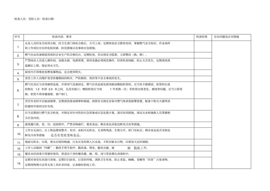 食堂安全检查记录表_第2页