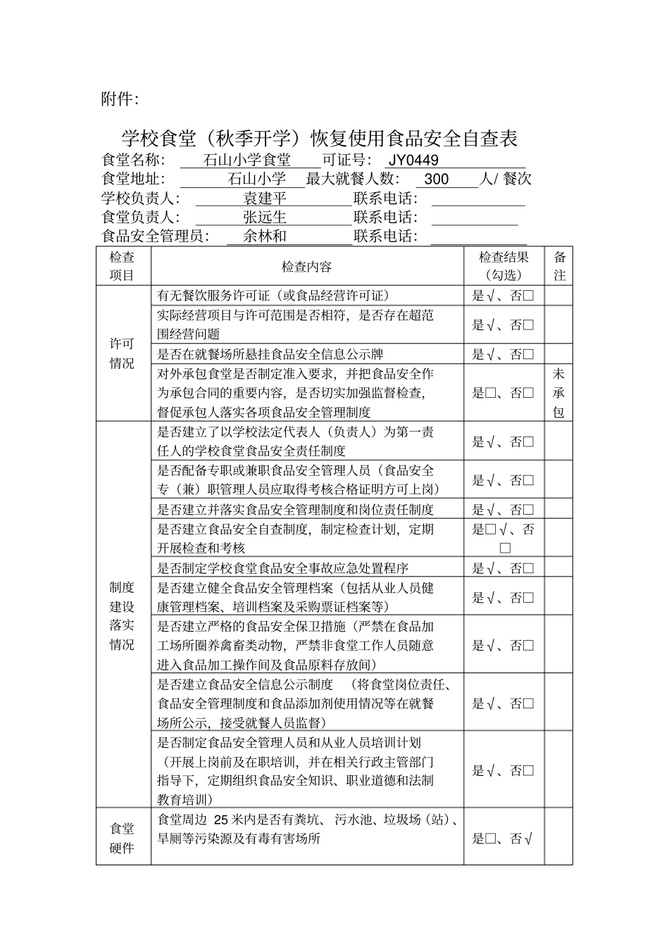 食堂安全自查表_第1页